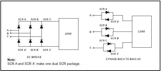 DUAL SCR PACKAGE, P/N MA91M12DS1 - CEHCO