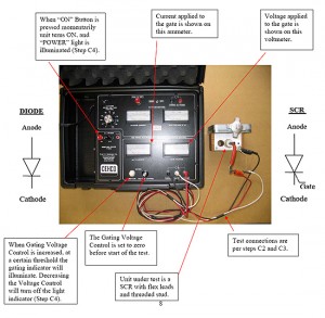 DEMO – SCR / DIODE TESTER - CEHCO