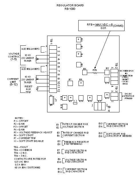 scr-controller-008