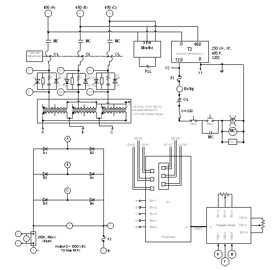 THREE PHASE SCR CONTROLLER WITH REGULATOR - CEHCO