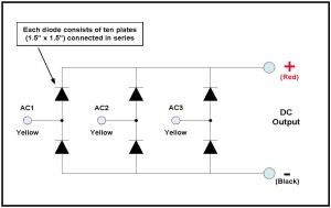 SELENIUM RECTIFIER, PN 5626C_Page_2