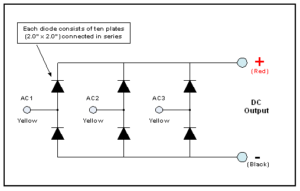 THREE PHASE SELENIUM RECTIFIER, P/N 5892C - CEHCO selenium rectifier diagram 