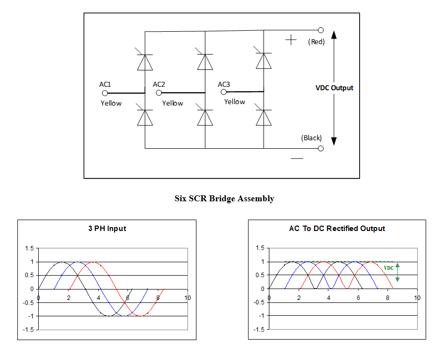 24N-1745-1600PIV-6SCR-2F120 Schematic